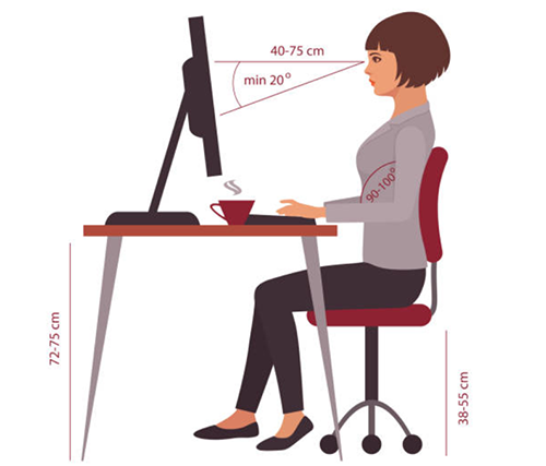 esquema de postura para trabalhar sentado